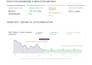 analyze and optimize your inventory and demand planning